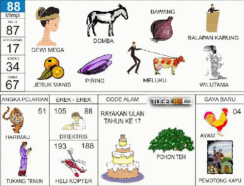 88TOGEL